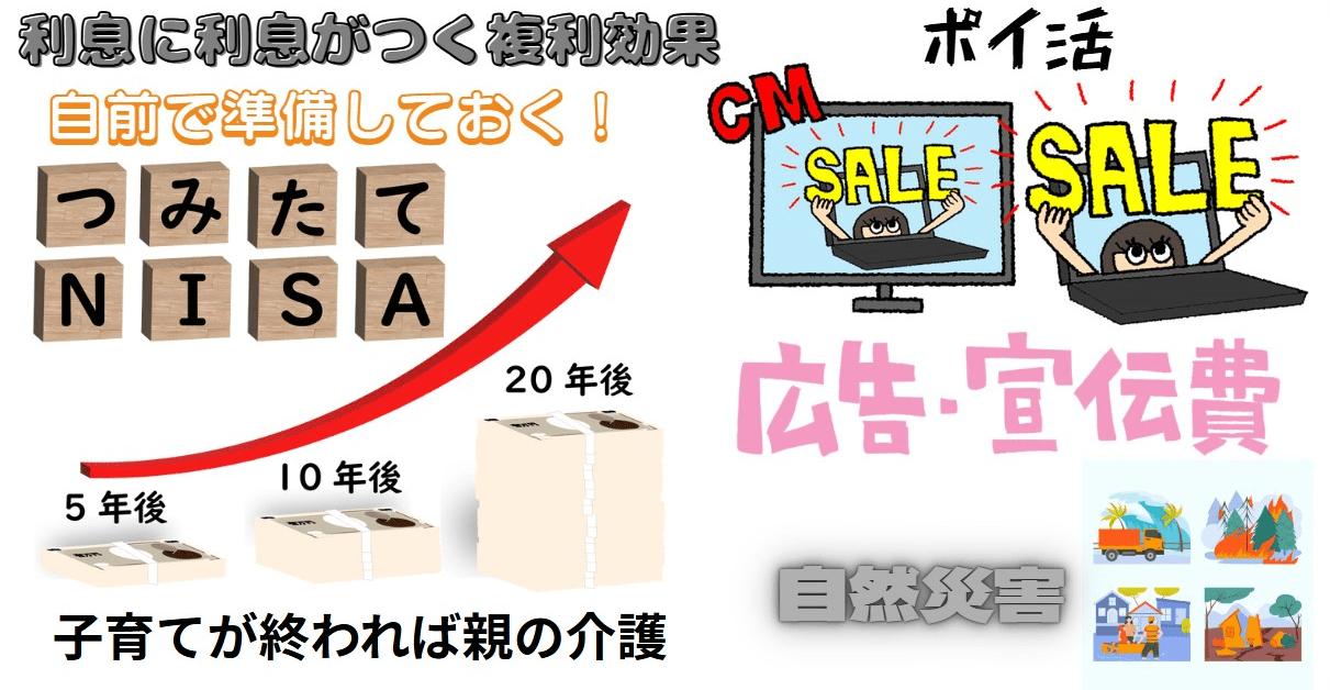 複利のNISAで資産を 長期投資しておく
